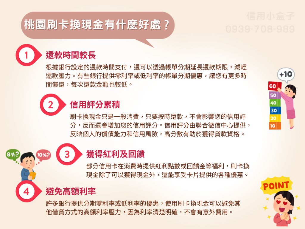 桃園刷卡換現金有什麼好處? 桃園刷卡換現金有什麼好處?還款時間長、信用評分累積、獲得紅利及回饋、避免高額利率
